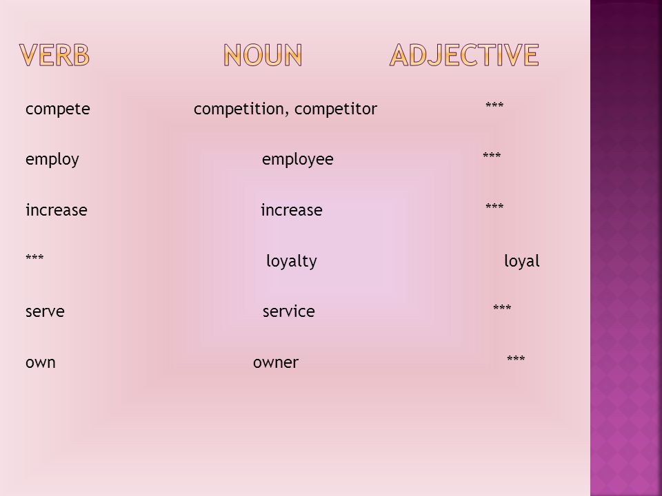 compete competition, competitor *** employ employee *** increase increase *** *** loyalty loyal serve service *** own owner ***