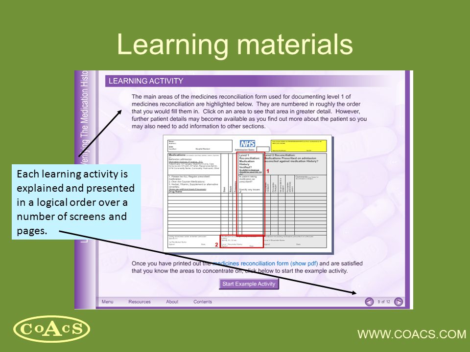 Learning materials Each learning activity is explained and presented in a logical order over a number of screens and pages.