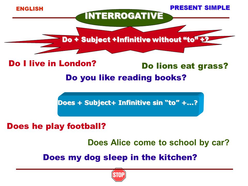 ENGLISH PRESENT SIMPLE NEGATIVE Suject+ don t + Infinitive without to I don t live in London.