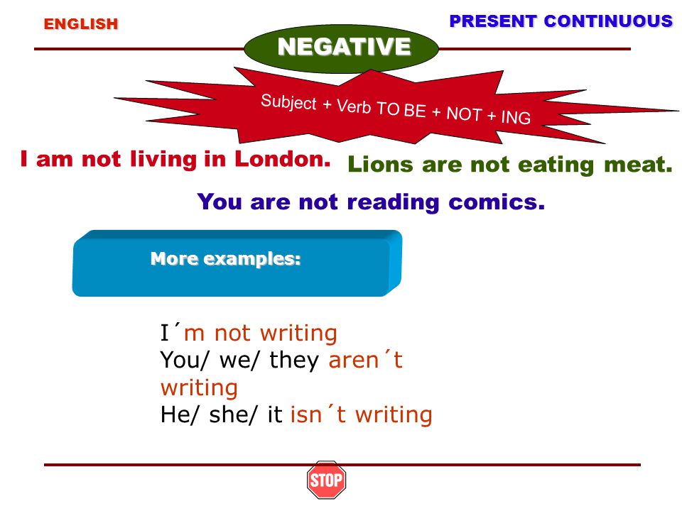 ENGLISH AFIRMATIVE Subject + Verb TO BE + ING I am living in London.