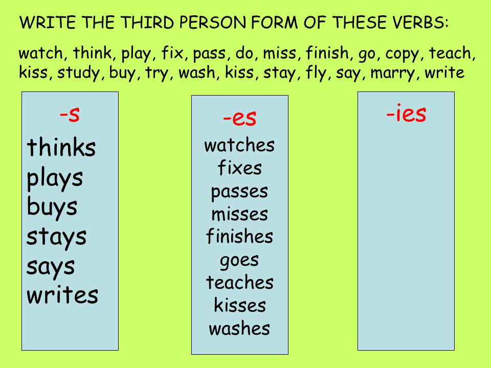 WRITE THE THIRD PERSON FORM OF THESE VERBS: watch, think, play, fix, pass, do, miss, finish, go, copy, teach, kiss, study, buy, try, wash, kiss, stay, fly, say, marry, write thinks plays buys stays says writes watches fixes passes misses finishes goes teaches kisses washes -s -es -ies