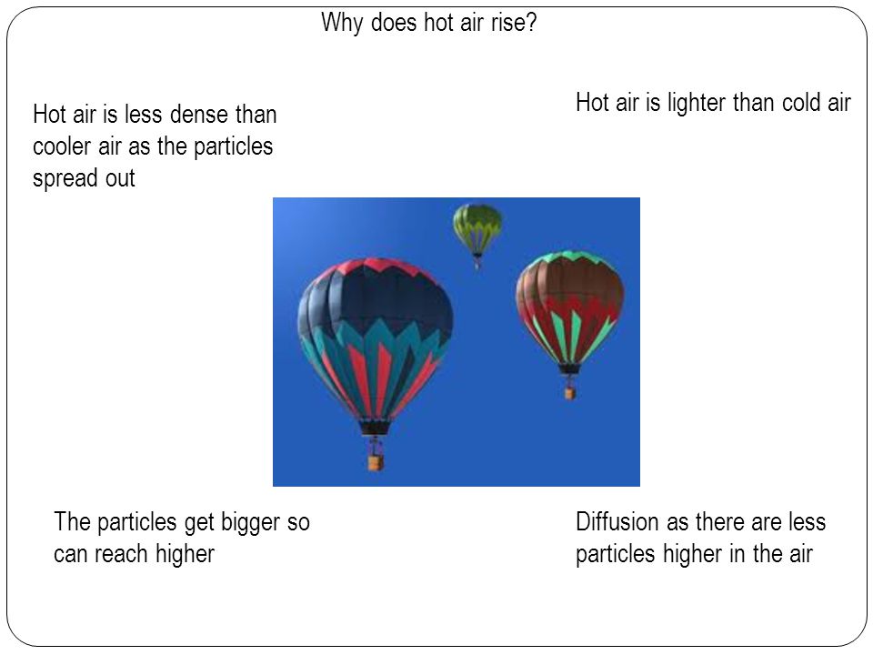 Why does hot air rise.