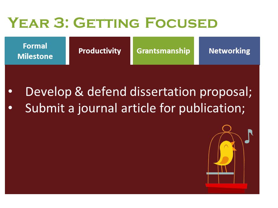 Dissertation Defense Proposals