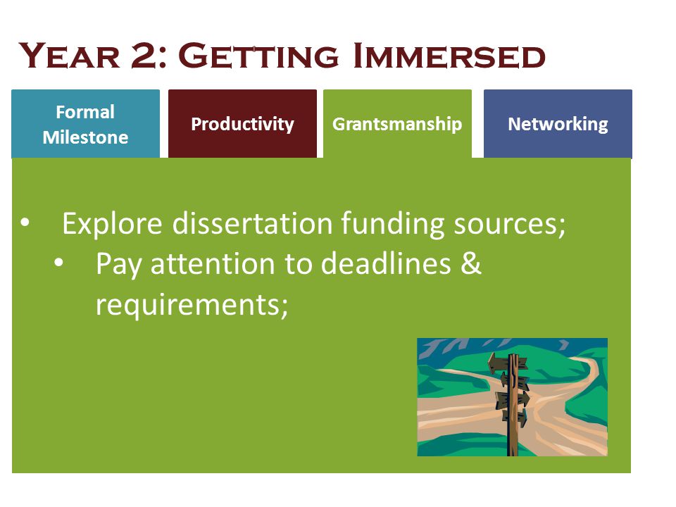 Funding For Dissertation Research