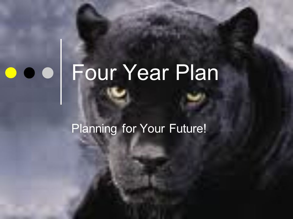 Four Year Plan Planning for Your Future!