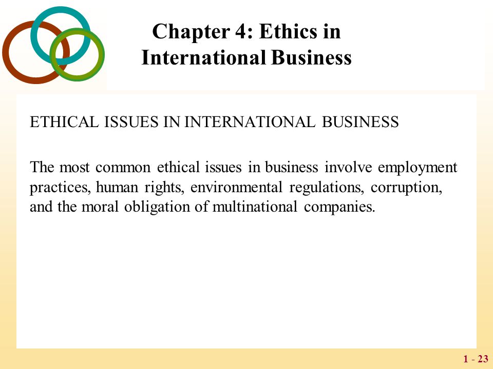 international business research paper topics Free international business papers, essays, and research papers. international business research paper topics Free international business papers, essays, and research papers.