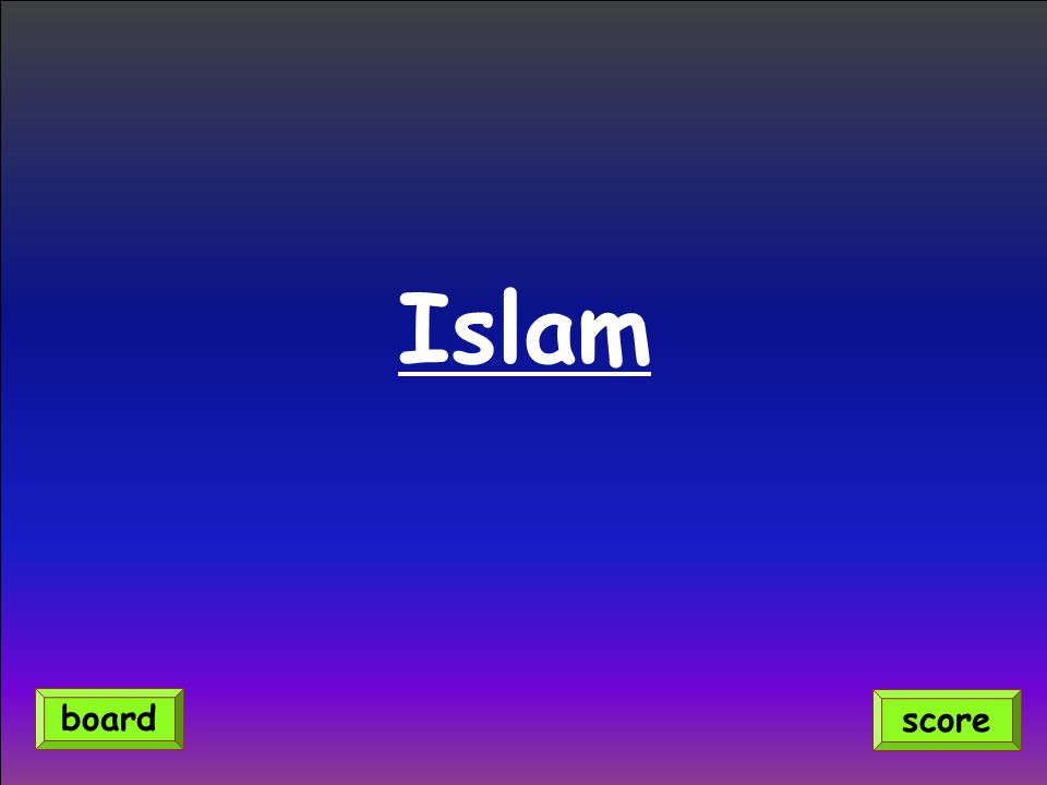 Islam score board