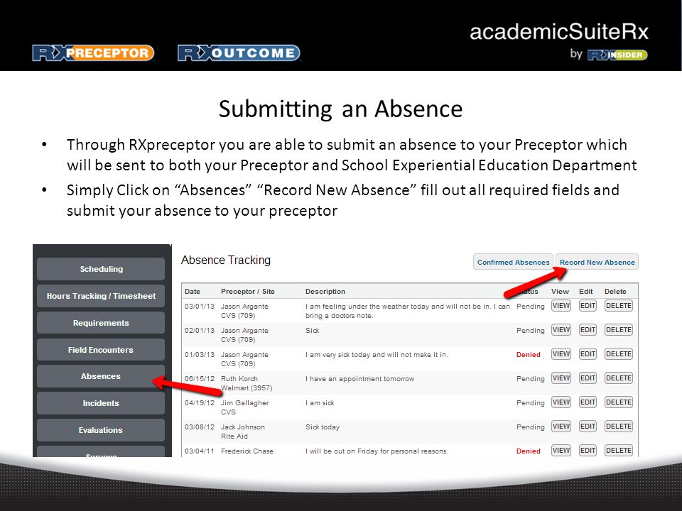 Submitting an Absence Through RXpreceptor you are able to submit an absence to your Preceptor which will be sent to both your Preceptor and School Experiential Education Department Simply Click on Absences Record New Absence fill out all required fields and submit your absence to your preceptor