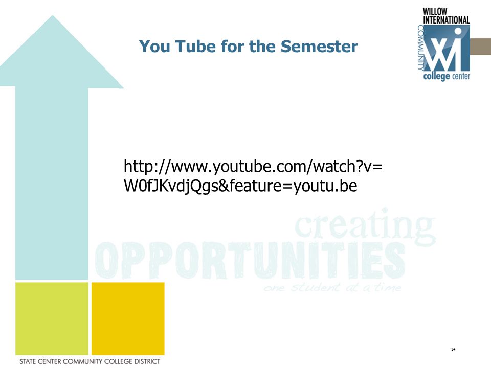 You Tube for the Semester   v= W0fJKvdjQgs&feature=youtu.be 14