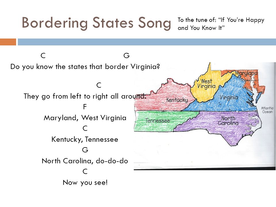 Bordering States Song To the tune of: If You’re Happy and You Know It CG Do you know the states that border Virginia.