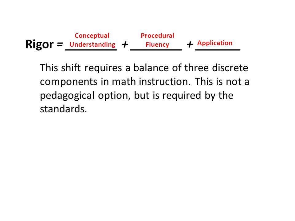 This shift requires a balance of three discrete components in math instruction.