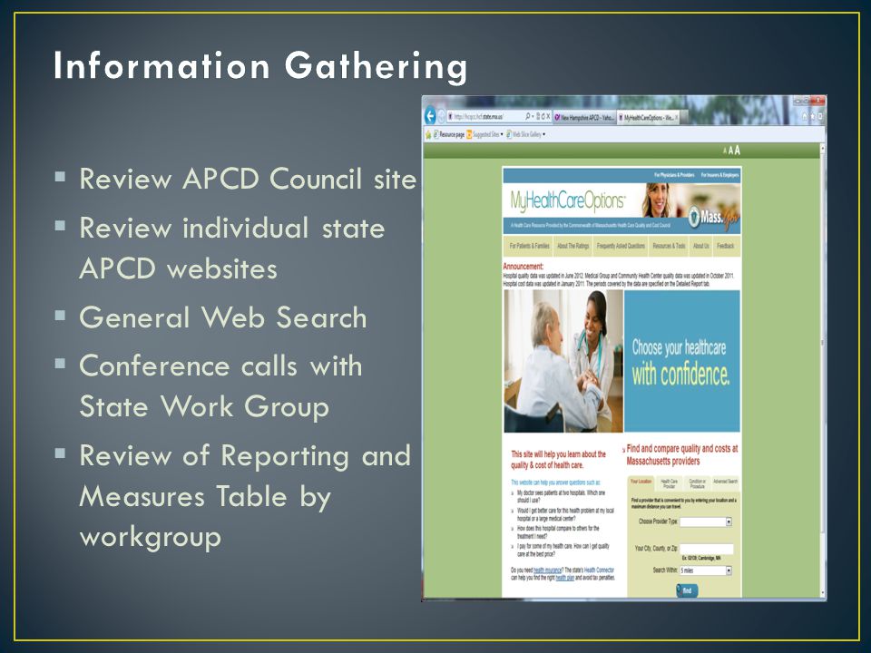  Review APCD Council site  Review individual state APCD websites  General Web Search  Conference calls with State Work Group  Review of Reporting and Measures Table by workgroup