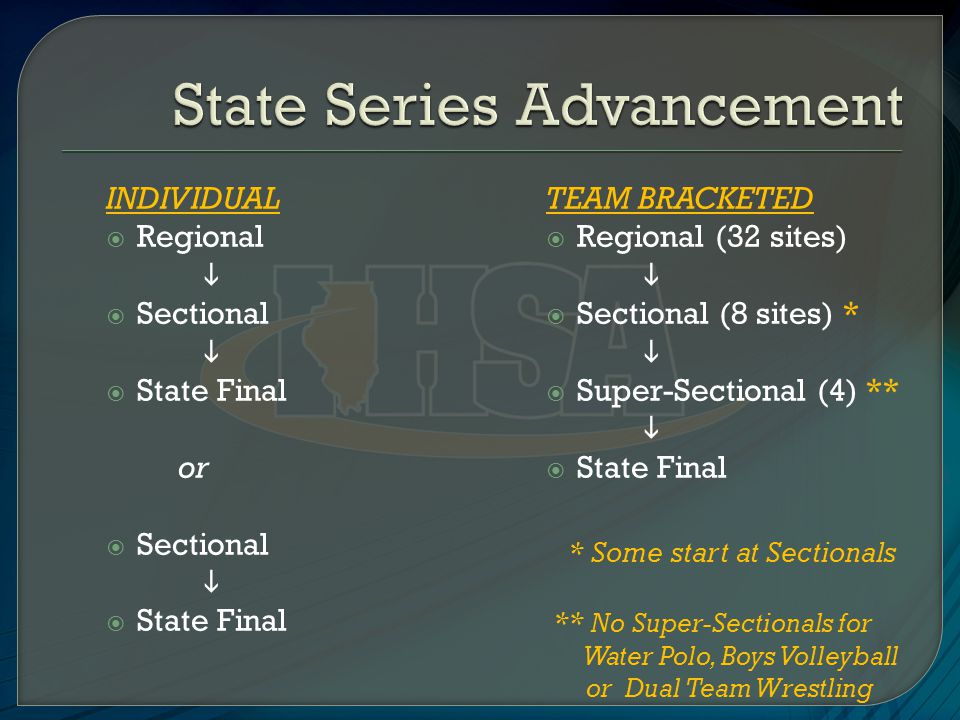 INDIVIDUAL  Regional   Sectional   State Final or  Sectional   State Final TEAM BRACKETED  Regional (32 sites)   Sectional (8 sites) *   Super-Sectional (4) **   State Final * Some start at Sectionals ** No Super-Sectionals for Water Polo, Boys Volleyball or Dual Team Wrestling