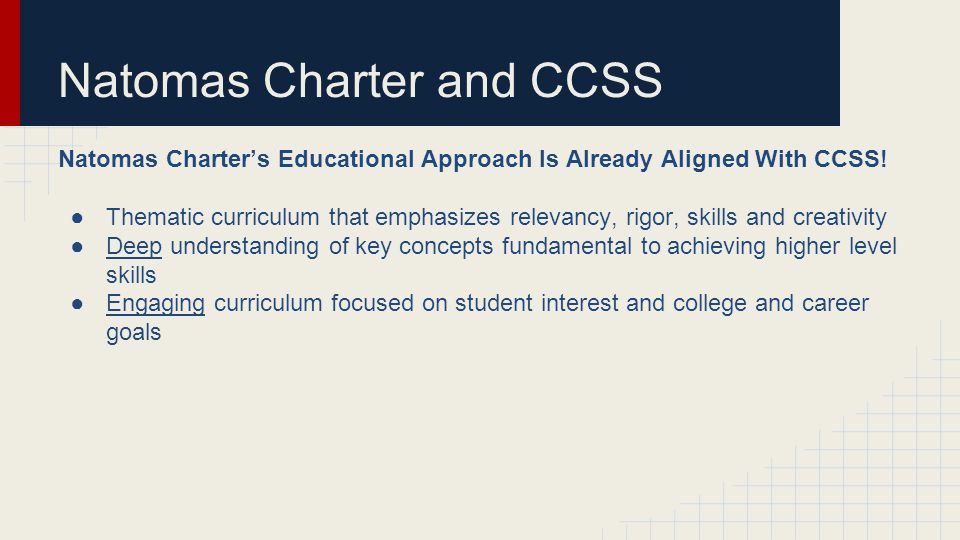 Natomas Charter and CCSS Natomas Charter’s Educational Approach Is Already Aligned With CCSS.