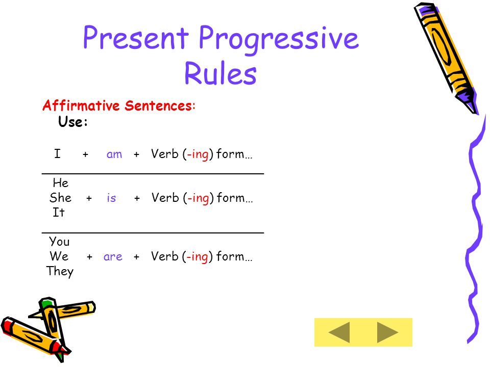 Present Progressive Rules Affirmative Sentences: Use: I + am + Verb (-ing) form… _____________________________ He She + is + Verb (-ing) form… It _____________________________ You We + are + Verb (-ing) form… They