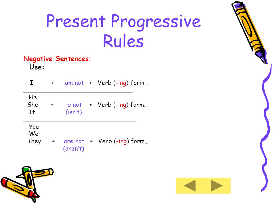 Present Progressive Rules Negative Sentences: Use: I + am not + Verb (-ing) form… _____________________________ He She + is not + Verb (-ing) form… It (isn’t) ______________________________ You We They + are not + Verb (-ing) form… (aren’t)
