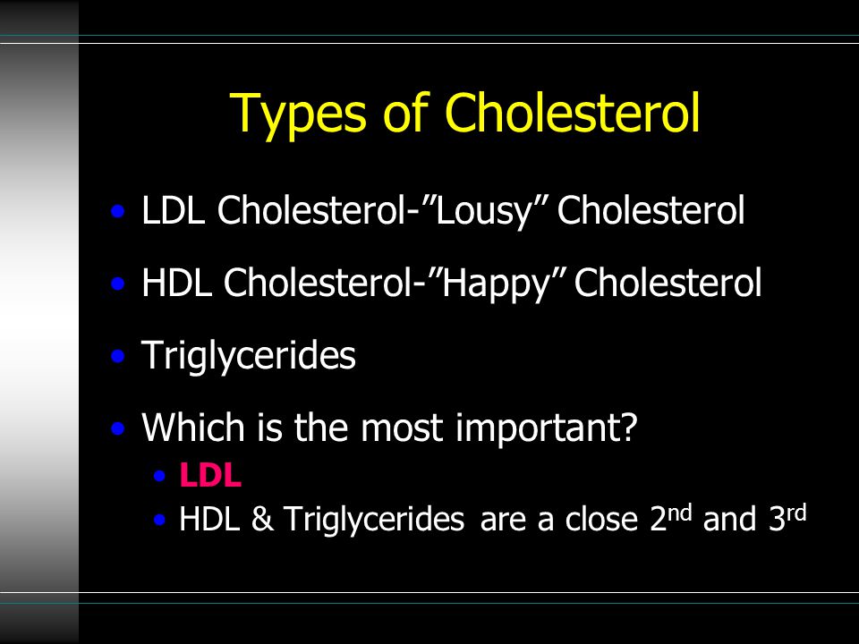 Types of Cholesterol LDL Cholesterol- Lousy Cholesterol HDL Cholesterol- Happy Cholesterol Triglycerides Which is the most important.