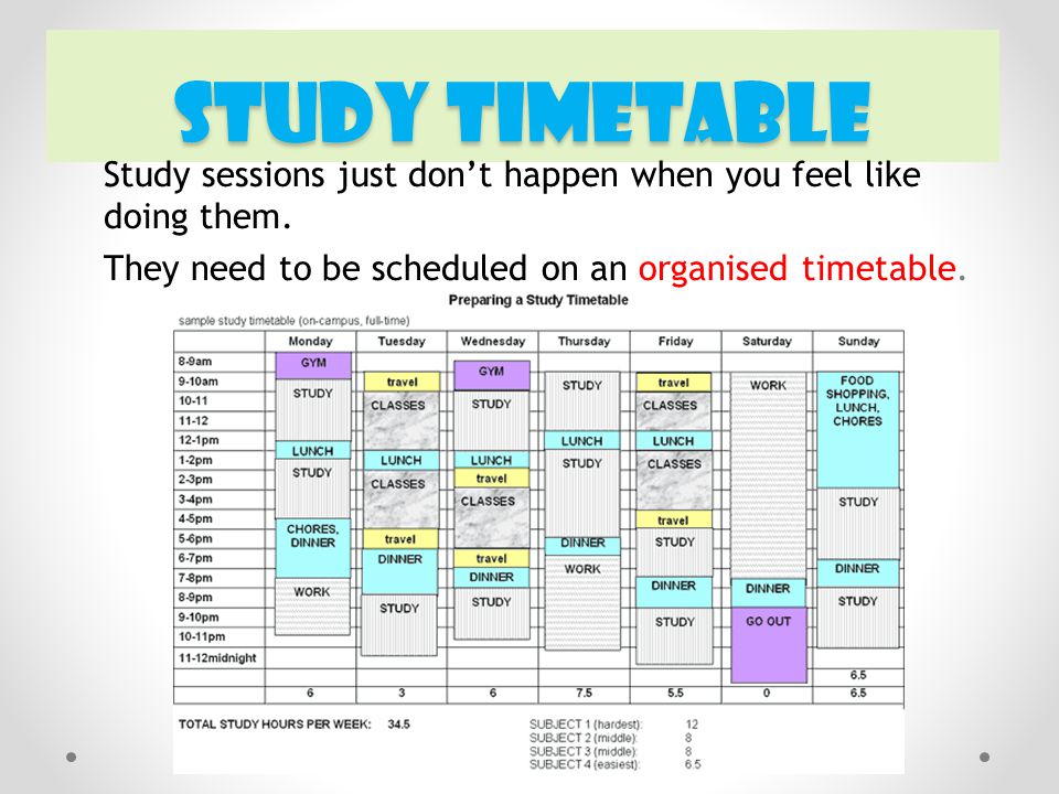 sample of research timetable sample of research timetable