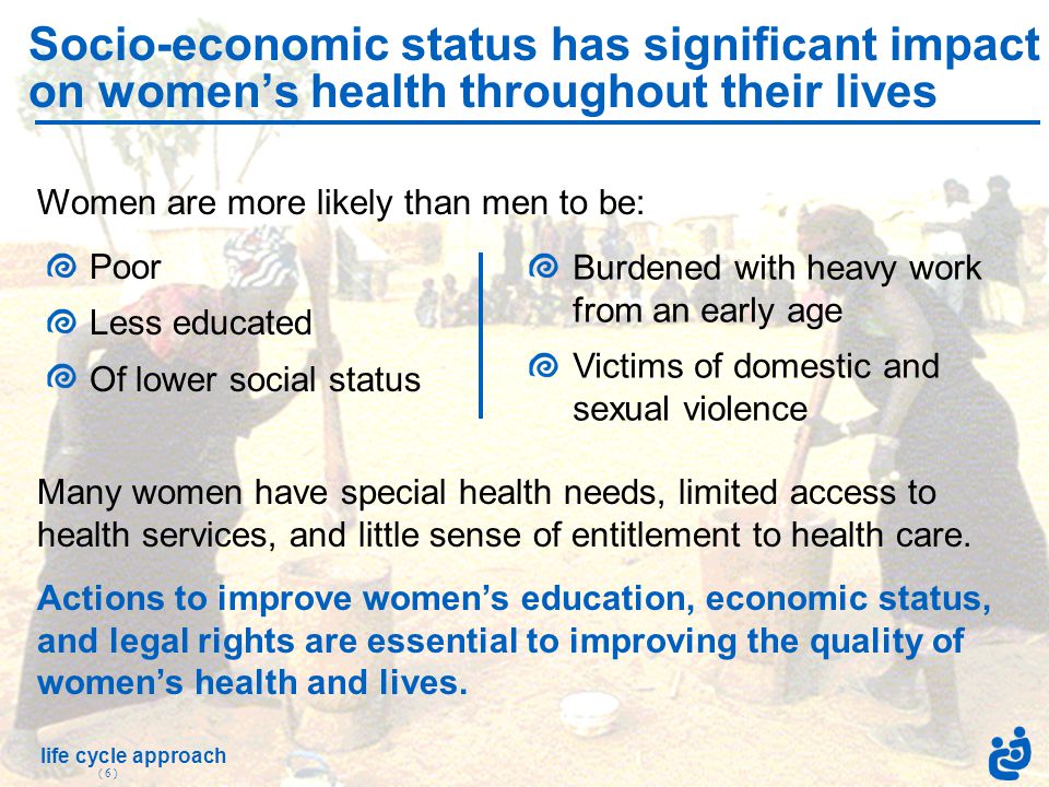 life cycle approach ( 6 ) Socio-economic status has significant impact on women’s health throughout their lives life cycle approach Women are more likely than men to be: Poor Less educated Of lower social status Many women have special health needs, limited access to health services, and little sense of entitlement to health care.