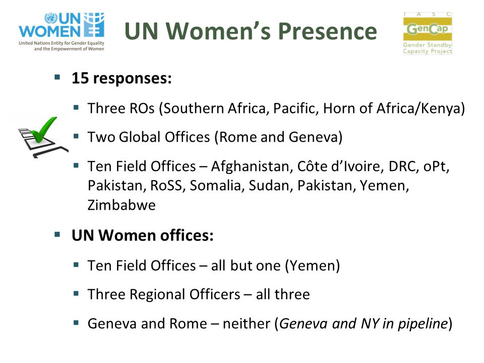 UN Women’s Presence  15 responses:  Three ROs (Southern Africa, Pacific, Horn of Africa/Kenya)  Two Global Offices (Rome and Geneva)  Ten Field Offices – Afghanistan, Côte d’Ivoire, DRC, oPt, Pakistan, RoSS, Somalia, Sudan, Pakistan, Yemen, Zimbabwe  UN Women offices:  Ten Field Offices – all but one (Yemen)  Three Regional Officers – all three  Geneva and Rome – neither (Geneva and NY in pipeline)