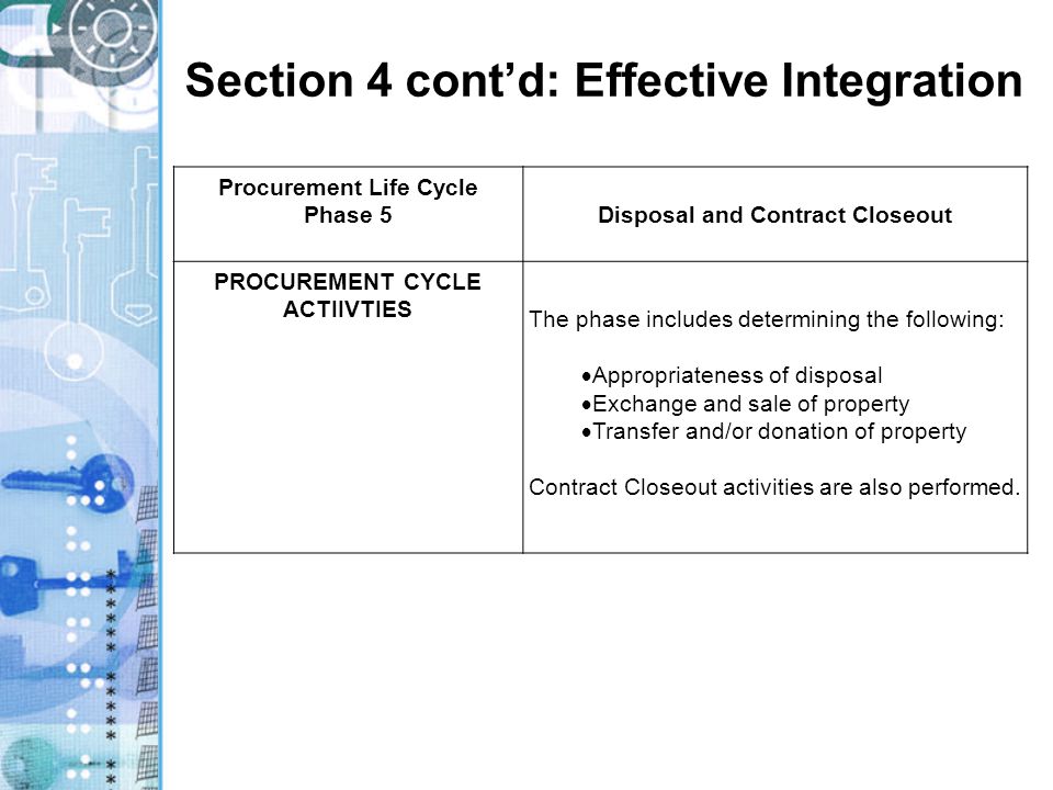Section 4 cont’d: Effective Integration Procurement Life Cycle Phase 5Disposal and Contract Closeout PROCUREMENT CYCLE ACTIIVTIES The phase includes determining the following:  Appropriateness of disposal  Exchange and sale of property  Transfer and/or donation of property Contract Closeout activities are also performed.