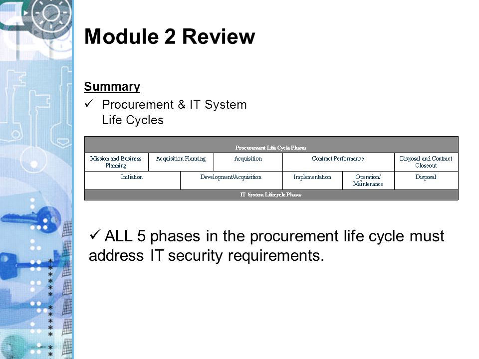 Module 2 Review Summary Procurement & IT System Life Cycles ALL 5 phases in the procurement life cycle must address IT security requirements.