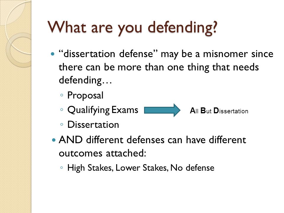 preparing a presentation for your dissertation defense preparing a presentation for your dissertation defense