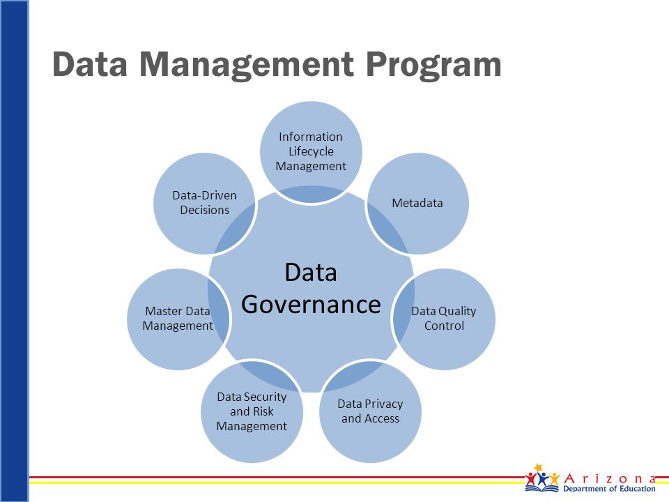 welcome data governance winter conference data privacy and data lifecycle management