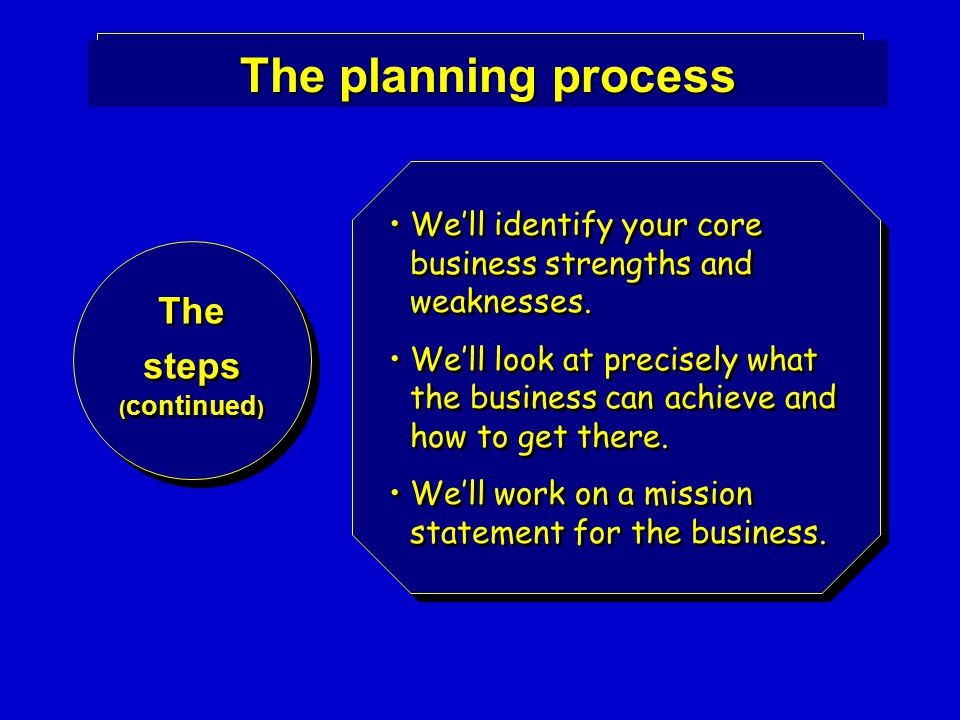 The steps ( continued ) We’ll identify your core business strengths and weaknesses.