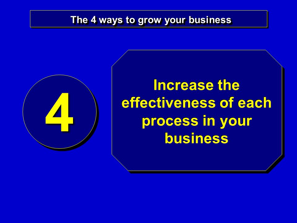 The 4 ways to grow your business 44 Increase the effectiveness of each process in your business