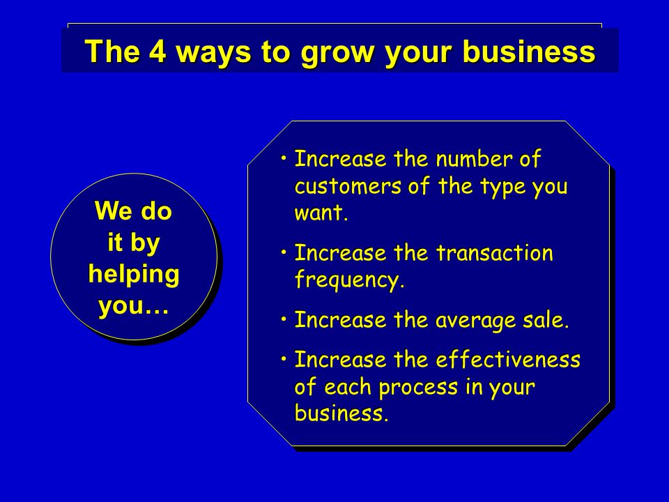 The 4 ways to grow your business We do it by helping you… Increase the number of customers of the type you want.