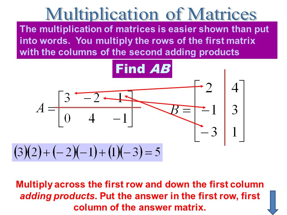 The multiplication of matrices is easier shown than put into words.