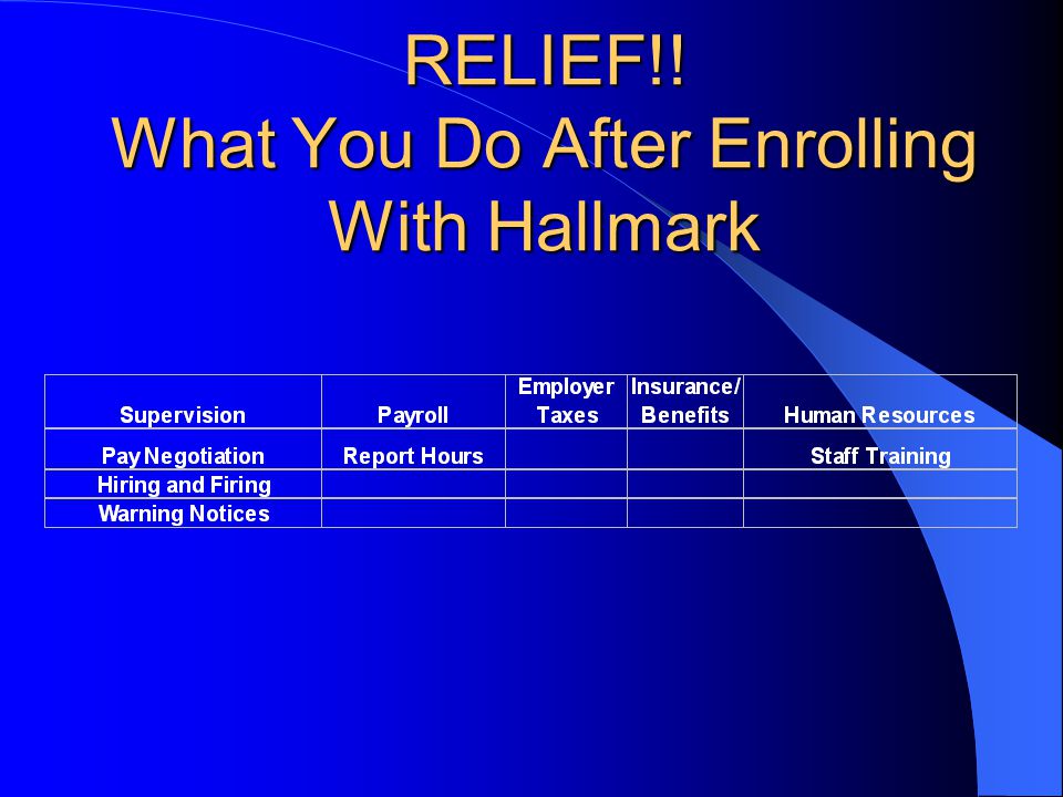 RELIEF!! What You Do After Enrolling With Hallmark