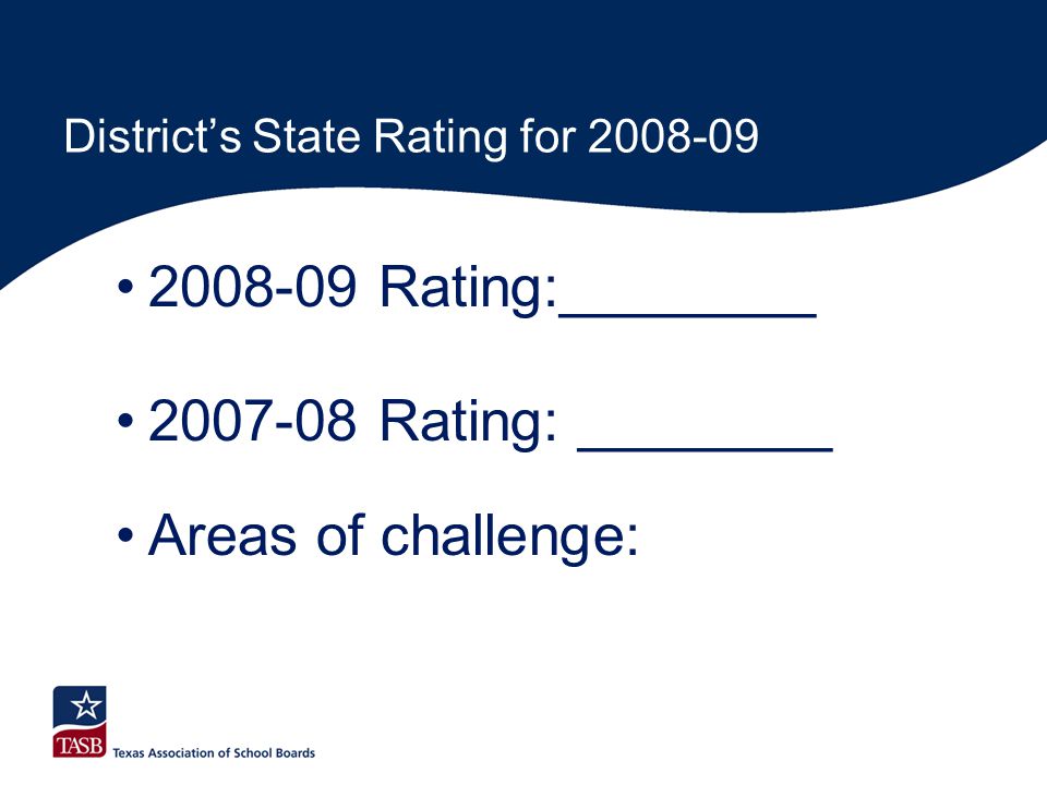 District’s State Rating for Rating:________ Rating: ________ Areas of challenge: