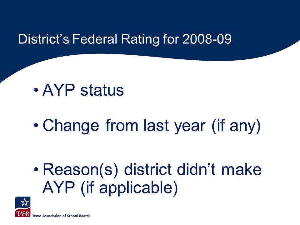 District’s Federal Rating for AYP status Change from last year (if any) Reason(s) district didn’t make AYP (if applicable)