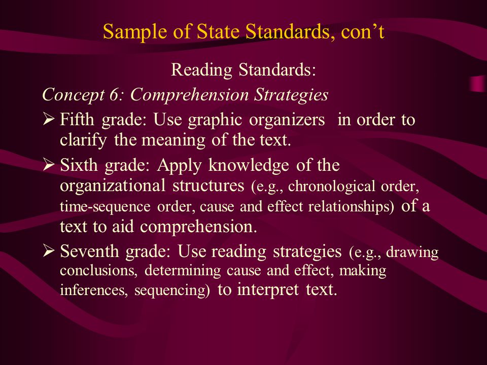 Sample of State Standards, con’t Reading Standards: Concept 6: Comprehension Strategies  Fifth grade: Use graphic organizers in order to clarify the meaning of the text.