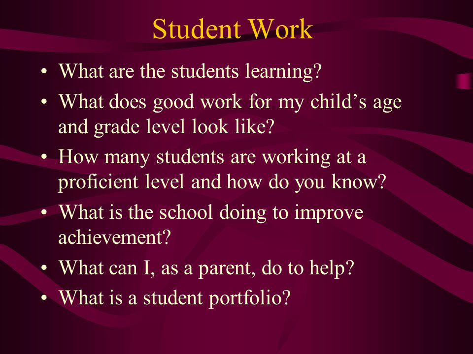Student Work What are the students learning.