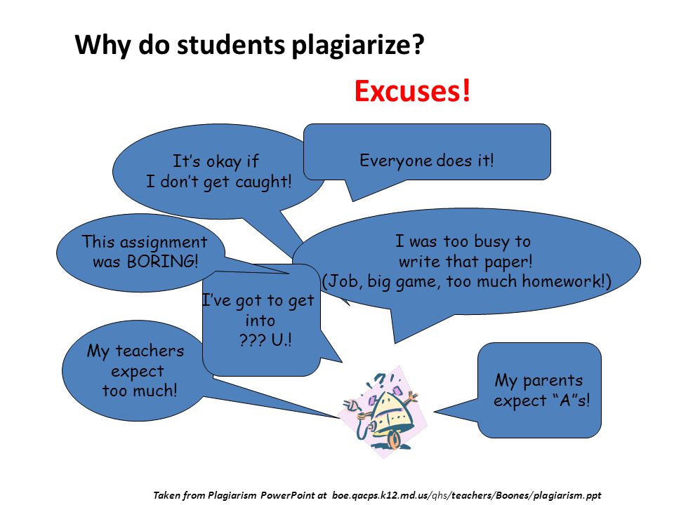 Writing An Essay Plan