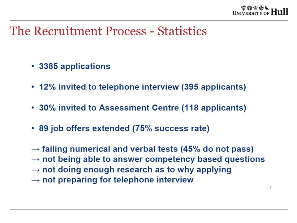The Recruitment Process - Statistics