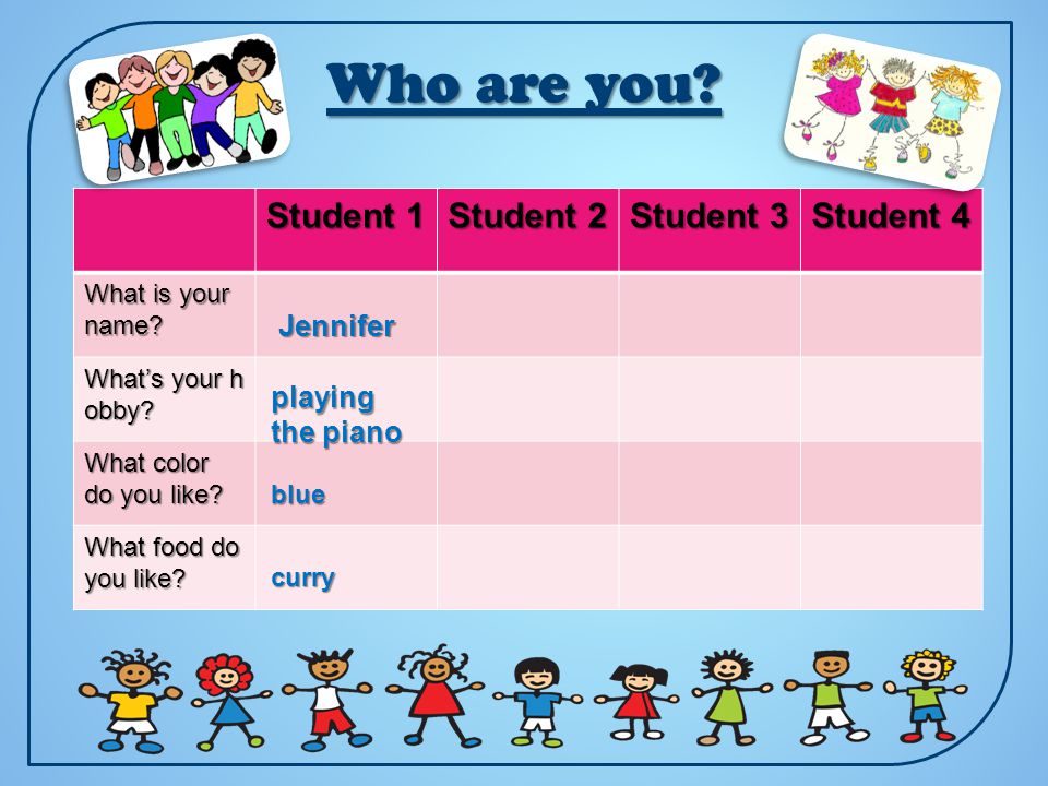 Who are you. Student 1 Student 2 Student 3 Student 4 What is your name.