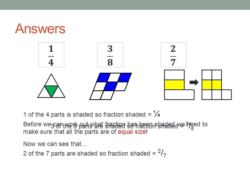 Answers 1 of the 4 parts is shaded so fraction shaded = ¼ 3 of the 8 parts are shaded so fraction shaded = 3 / 8 Before we can work out what fraction has been shaded we need to make sure that all the parts are of equal size.