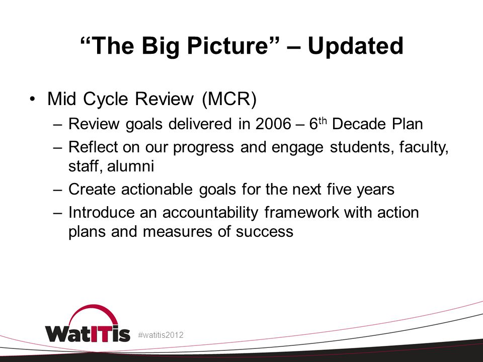 The Big Picture – Updated Mid Cycle Review (MCR) –Review goals delivered in 2006 – 6 th Decade Plan –Reflect on our progress and engage students, faculty, staff, alumni –Create actionable goals for the next five years –Introduce an accountability framework with action plans and measures of success #watitis2012
