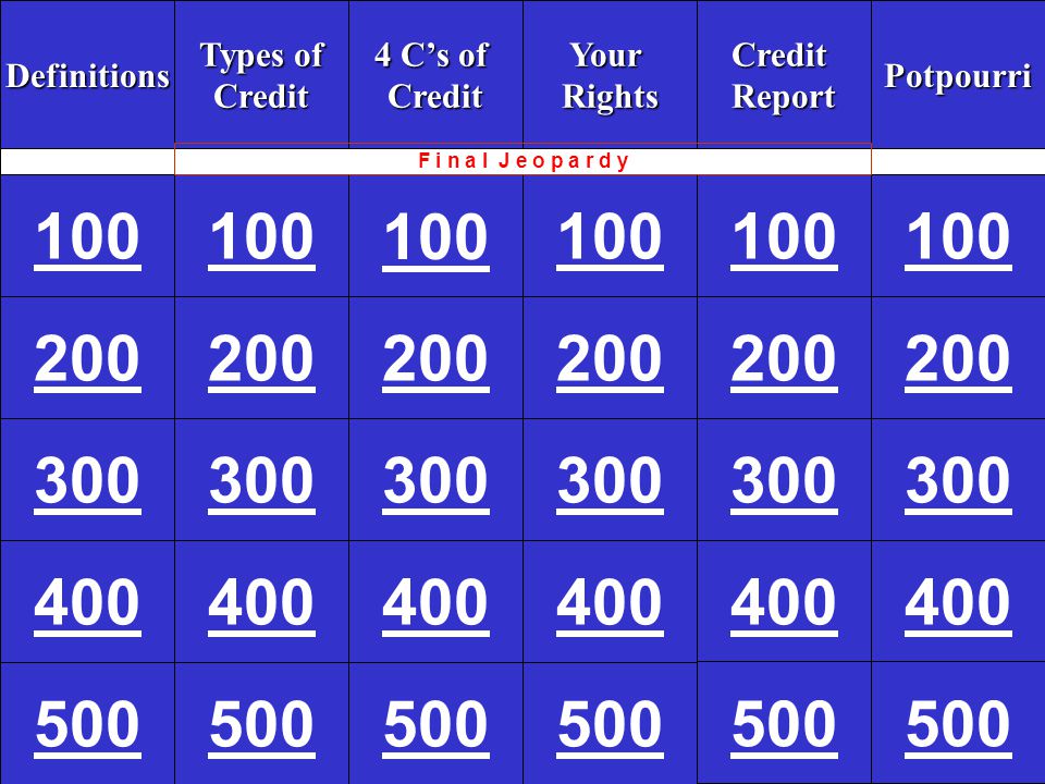 Personal Finance Credit Review JEOPARDY