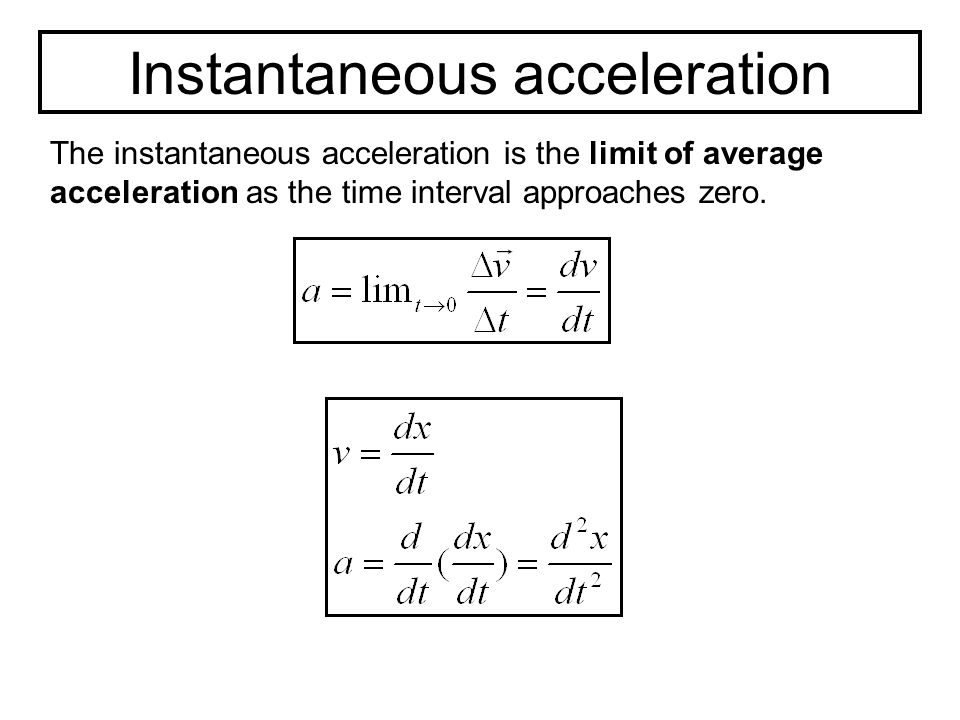 Instantaneous Acceleration Equation Acceleration Wikipedia