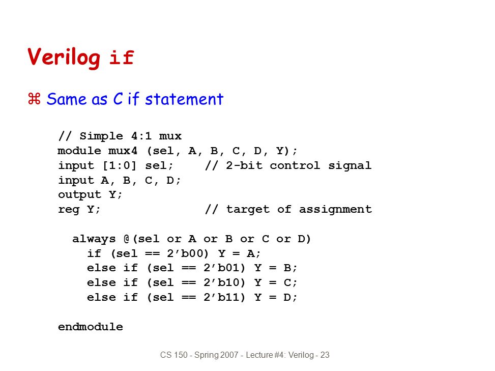 Assign Statement In Verilog