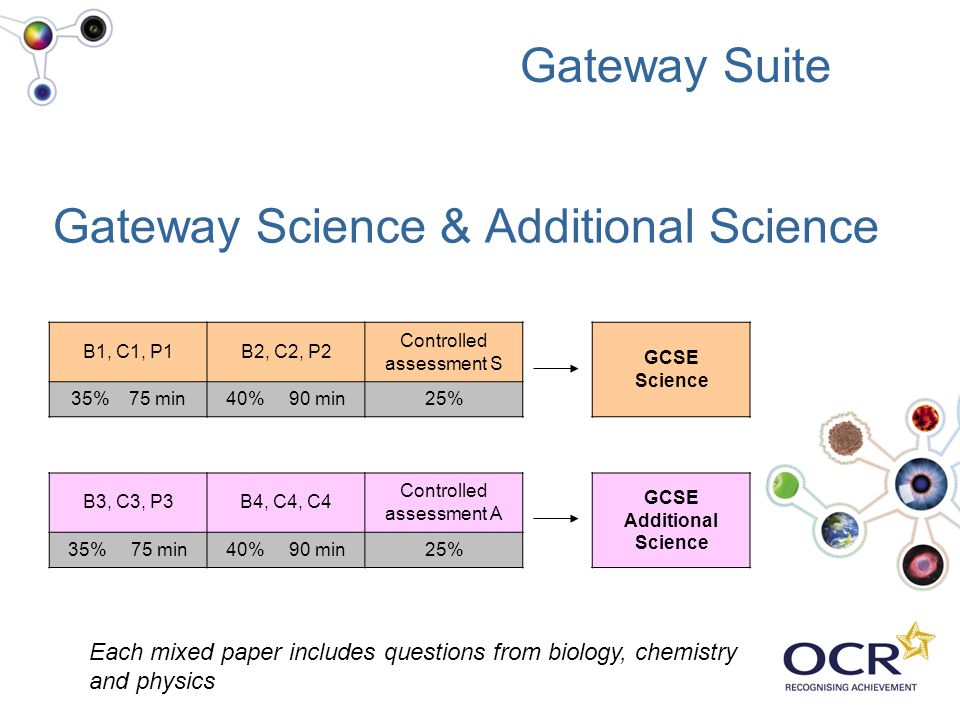 Coursework science ocr gateway
