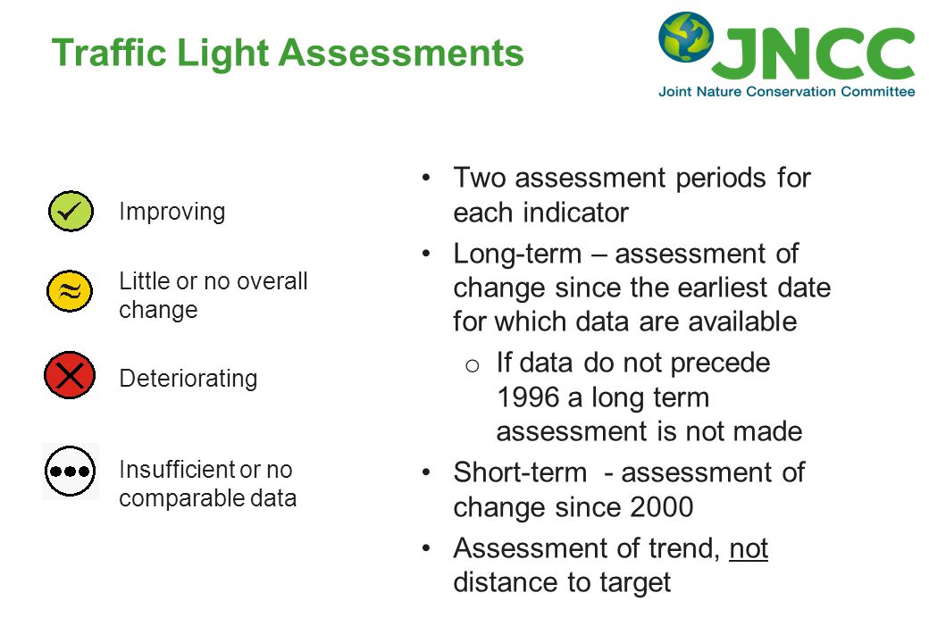 Two assessment periods for each indicator Long-term – assessment of change since the earliest date for which data are available o If data do not precede 1996 a long term assessment is not made Short-term - assessment of change since 2000 Assessment of trend, not distance to target Improving Little or no overall change Deteriorating Insufficient or no comparable data Traffic Light Assessments