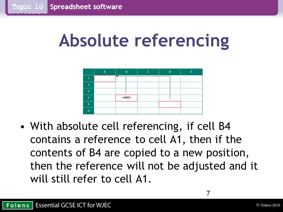 Spreadsheet software Absolute referencing With absolute cell referencing, if cell B4 contains a reference to cell A1, then if the contents of B4 are copied to a new position, then the reference will not be adjusted and it will still refer to cell A1.