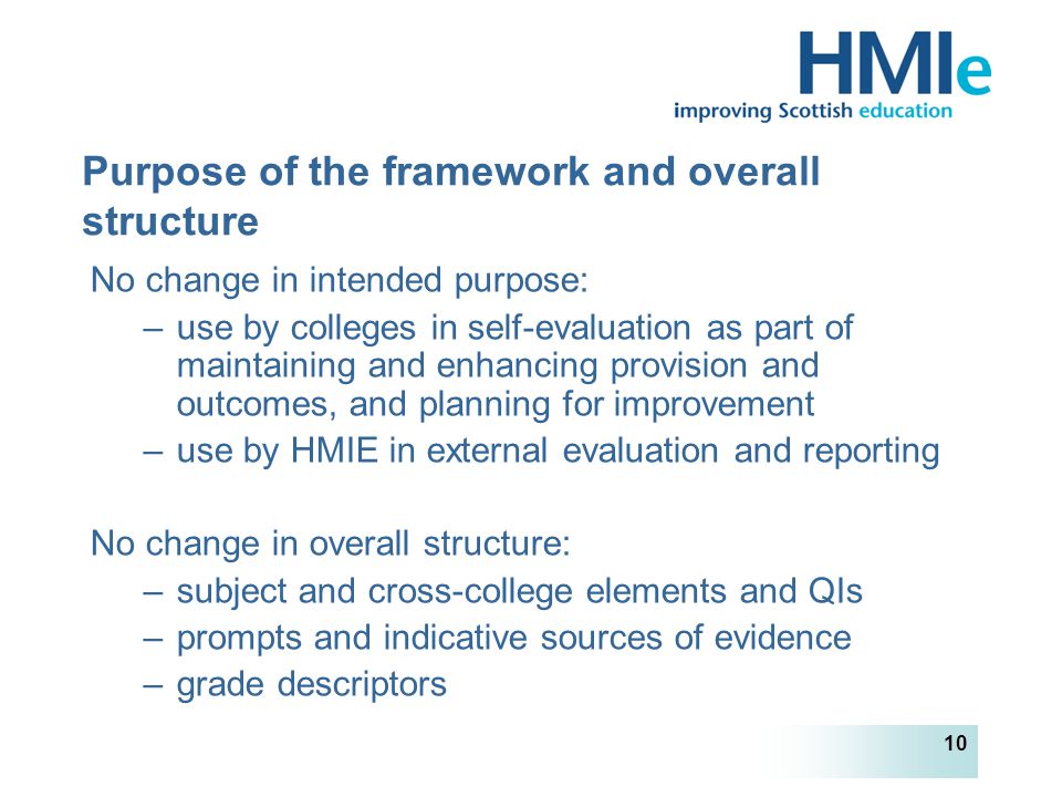 HM Inspectorate of Education 10 Purpose of the framework and overall structure No change in intended purpose: –use by colleges in self-evaluation as part of maintaining and enhancing provision and outcomes, and planning for improvement –use by HMIE in external evaluation and reporting No change in overall structure: –subject and cross-college elements and QIs –prompts and indicative sources of evidence –grade descriptors