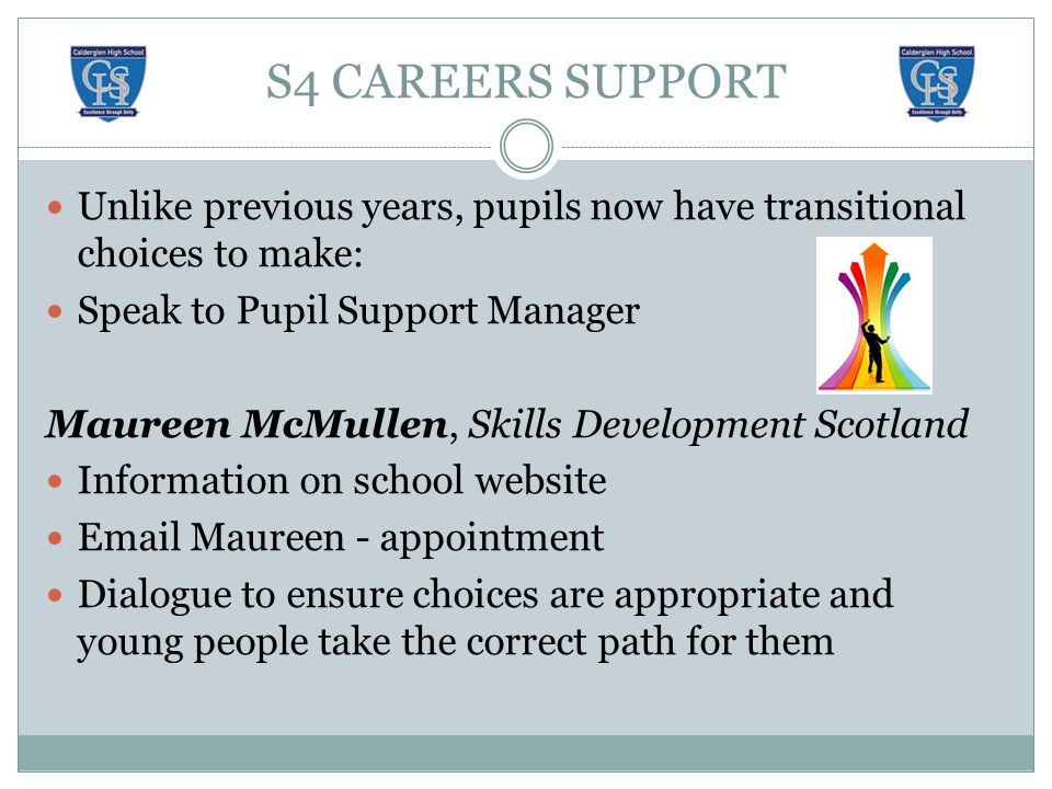 S4 CAREERS SUPPORT Unlike previous years, pupils now have transitional choices to make: Speak to Pupil Support Manager Maureen McMullen, Skills Development Scotland Information on school website  Maureen - appointment Dialogue to ensure choices are appropriate and young people take the correct path for them